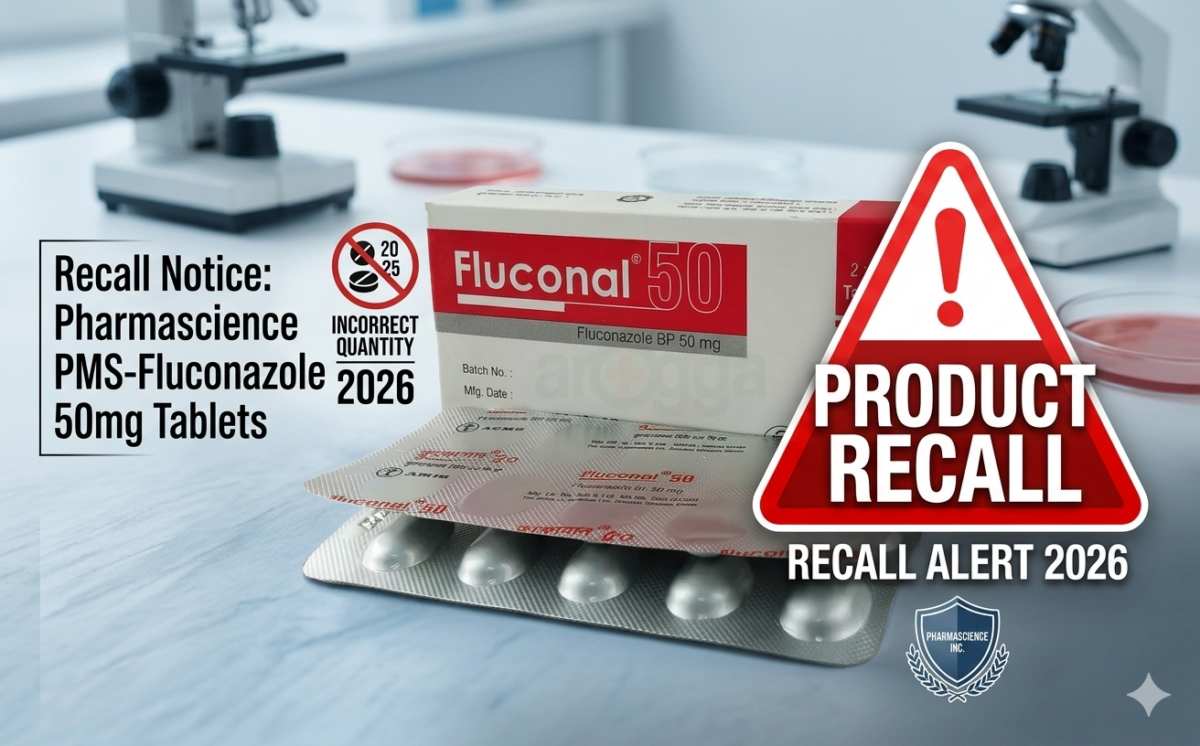 PMS-Fluconazole 50 mg tablets recall
