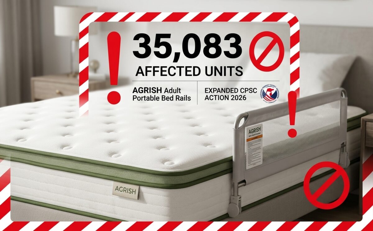 Agrish Adult Portable Bed Rails, models 12014, AG-12011 and 12016 recall